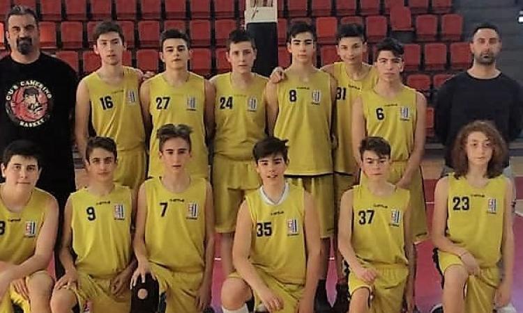 Trionfo dei giovanissimi del CUS Camerino Basket
