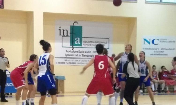 L'Infa Feba Civitanova Marche arriva ad un passo dall'impresa