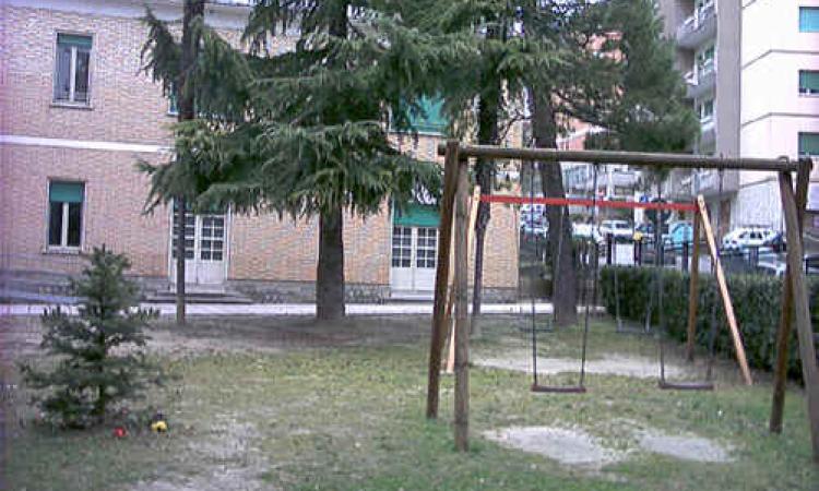 Macerata, nessun problema per la scuola di via Mameli